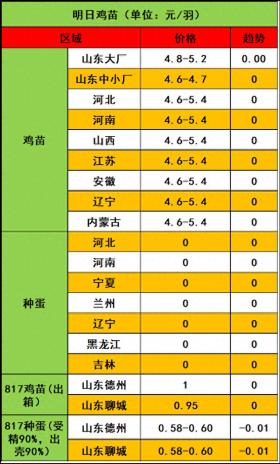 2024年12月1日 第3页